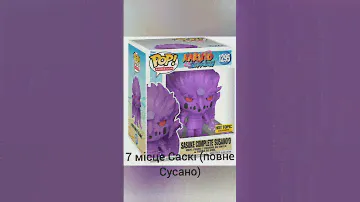 Топ 10 фігурок Фанко поп Наруто-Боруто 3 частина #anime #funko #funkopop